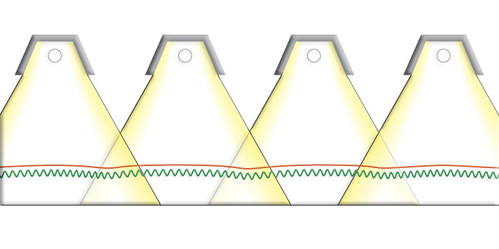 canopy-2 4 light grow light setup