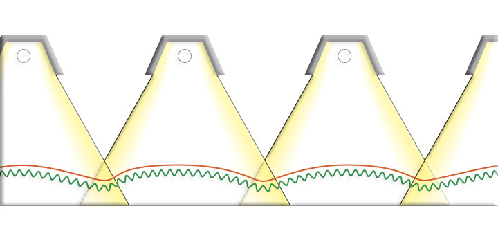 canopy 4 Grow Light canopy setup