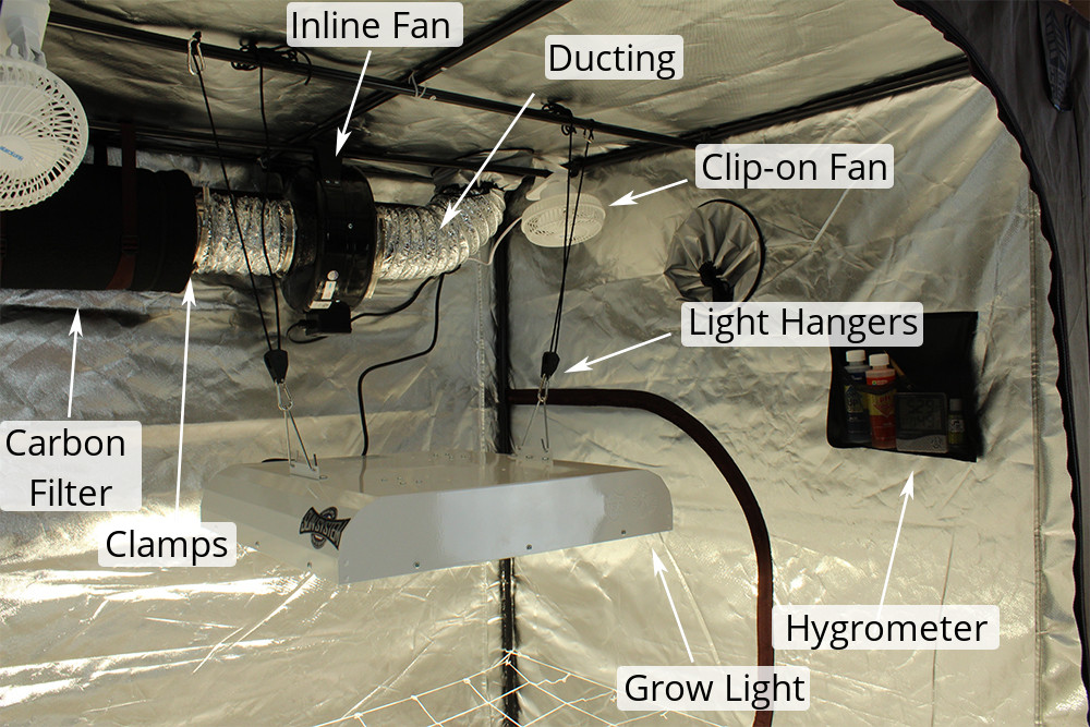 unboxing What is included in a grow tent kit?