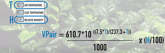 vapor-pressure-defecit vapor pressure defecit calculator
