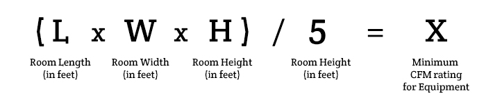 Sizing Ventilation System CFM (cubic feet per minute) equation