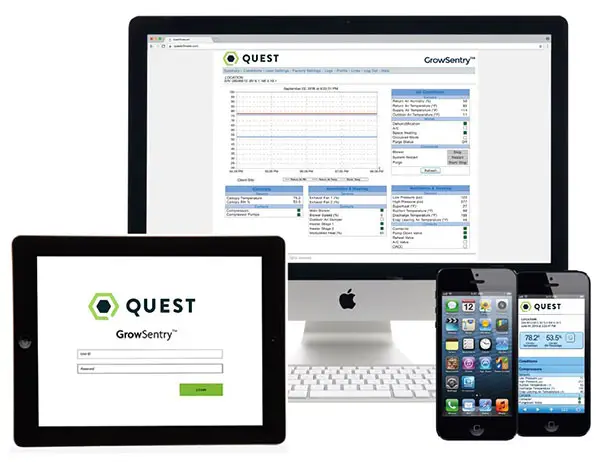 GrowSentry - The Brain That Controls The Quest IQ Series