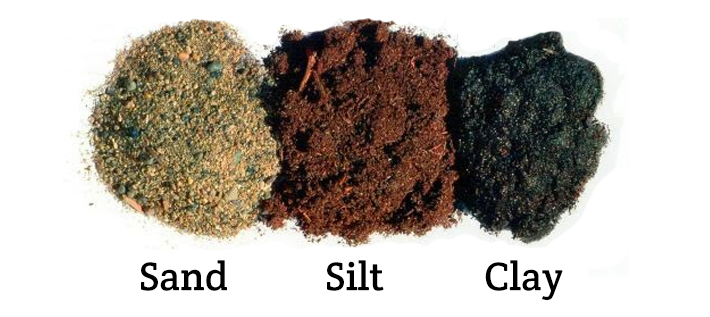 amending soil texture